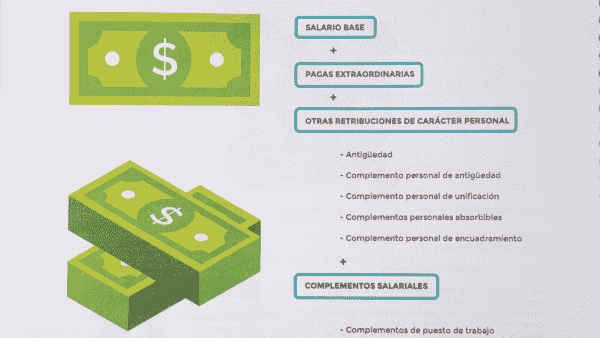 adicto al iPhone - Diseño de producto